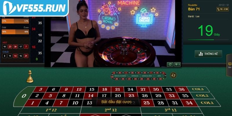 Các hình thức cược phổ biến