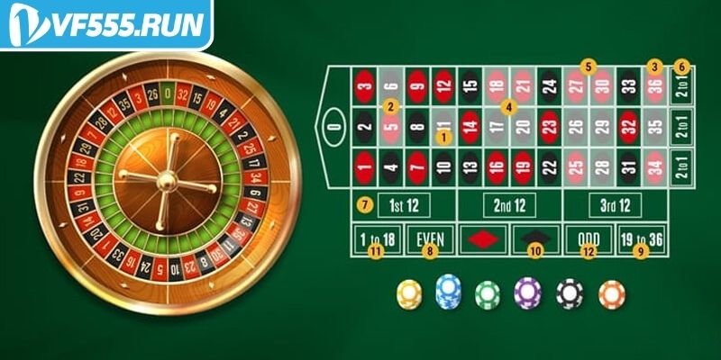 Giới thiệu game Roulette VF555 online
