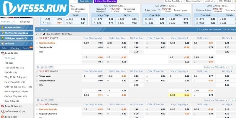 Sảnh SABA VF555 – Trải Nghiệm Cá Cược Thể Thao Ảo Đỉnh Cao 3 Danh mục kèo đa dạng tại sảnh thể thao SABA