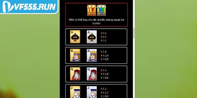 Những điểm thu hút nổi bật của Super ACE nổ hũ